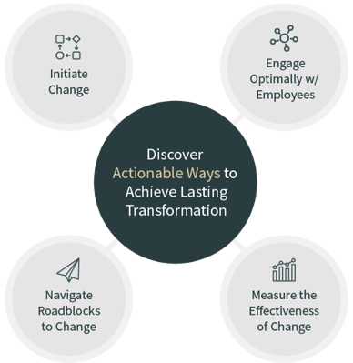 Discover Actionable Ways - Crossfuze Discover Actionable Ways - Crossfuze