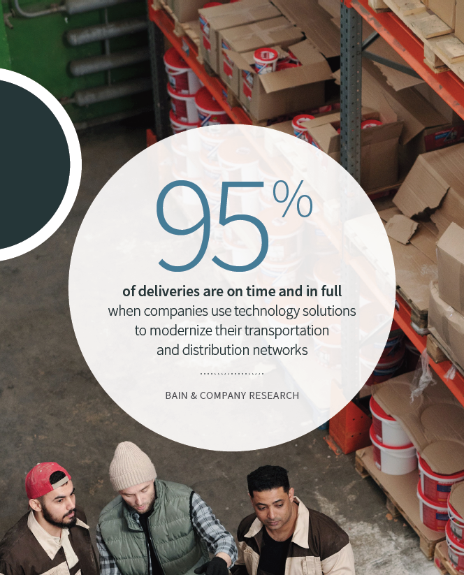 95% of deliveries are on time and in full 